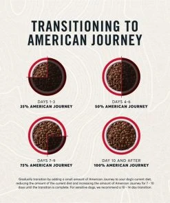 American Journey Beef & Sweet Potato Recipe Grain-Free Dry Dog Food 10 American Journey Beef & Sweet Potato Recipe Grain-Free Dry Dog Food -American Journey Sales 2024 108426 PT8. SY630 V1606267376