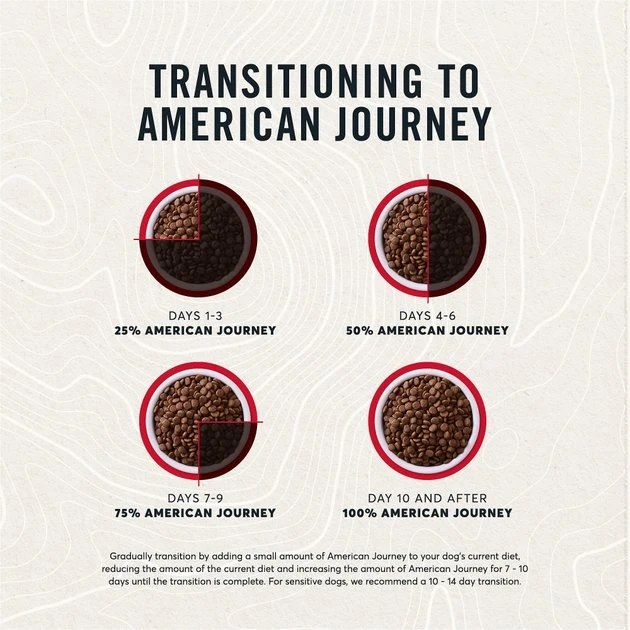 American Journey Beef & Sweet Potato Recipe Grain-Free Dry Dog Food, 12-lb bag American Journey Beef & Sweet Potato Recipe Grain-Free Dry Dog Food -American Journey Sales 2024 108426 PT8. SY630 V1606267376