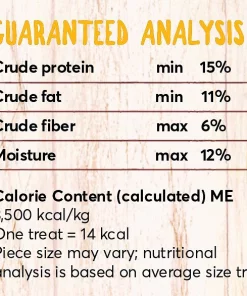 American Journey Chicken Recipe Grain-Free Oven Baked Crunchy Biscuit Dog Treats 7 American Journey Chicken Recipe Grain-Free Oven Baked Crunchy Biscuit Dog Treats -American Journey Sales 2024 114127 PT5. SY630 V1534801685