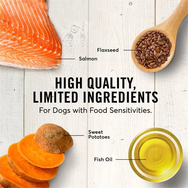 American Journey Limited Ingredient Salmon & Sweet Potato Recipe Grain-Free Dry Dog Food, 12-lb bag American Journey Limited Ingredient Salmon & Sweet Potato Recipe Grain-Free Dry Dog Food -American Journey Sales 2024 121275 PT5. SY630 V1607351844
