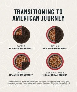 American Journey Stews Beef & Vegetables Recipe in Gravy Grain-Free Canned Dog Food 10 American Journey Stews Beef & Vegetables Recipe in Gravy Grain-Free Canned Dog Food -American Journey Sales 2024 133879 PT8. SY630 V1622822571