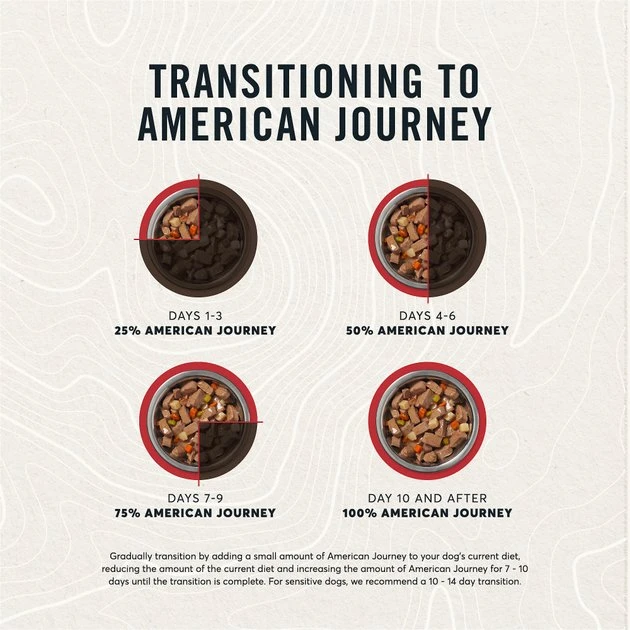 American Journey Stews Beef & Vegetables Recipe in Gravy Grain-Free Canned Dog Food, 12.5-oz, case of 12 American Journey Stews Beef & Vegetables Recipe in Gravy Grain-Free Canned Dog Food -American Journey Sales 2024 133879 PT8. SY630 V1622822571