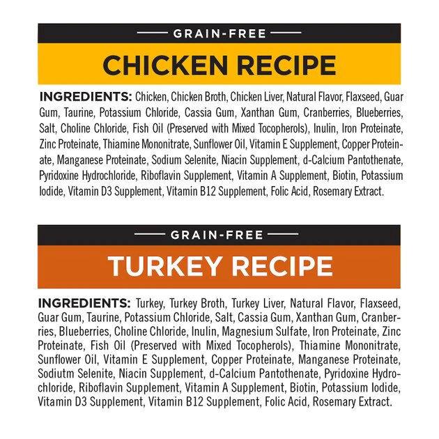 American Journey Pate Poultry Variety Pack Grain-Free Canned Cat Food, 12.5-oz, case of 12 American Journey Pate Poultry Variety Pack Grain-Free Canned Cat Food -American Journey Sales 2024 133927 PT1. SY630 V1579025670