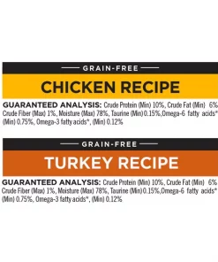 American Journey Pate Poultry Variety Pack Grain-Free Canned Cat Food 4 American Journey Pate Poultry Variety Pack Grain-Free Canned Cat Food -American Journey Sales 2024 133927 PT2. SY630 V1579025575