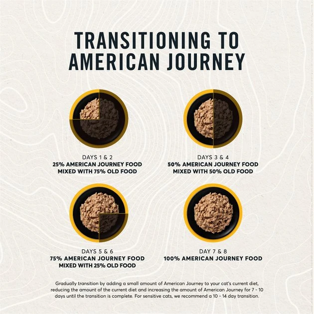 American Journey Minced Chicken Recipe in Gravy Grain-Free Canned Cat Food, 3-oz, case of 24 American Journey Minced Chicken Recipe in Gravy Grain-Free Canned Cat Food -American Journey Sales 2024 133941 PT6. SY630 V1624996377