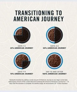 American Journey Senior Salmon & Sweet Potato Recipe Grain-Free Dry Dog Food, 24-lb bag 10 American Journey Senior Salmon & Sweet Potato Recipe Grain-Free Dry Dog Food, 24-lb bag -American Journey Sales 2024 183116 PT8. SY630 V1621604836