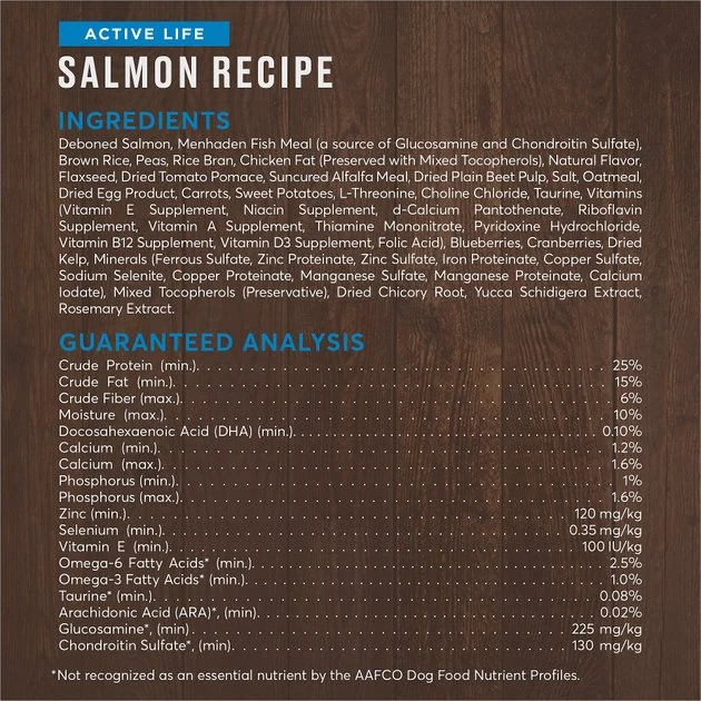 American Journey Active Life Formula Large Breed Puppy Salmon, Brown Rice & Vegetables Recipe Dry Dog Food, 28-lb bag American Journey Active Life Formula Large Breed Puppy Salmon, Brown Rice & Vegetables Recipe Dry Dog Food, 28-lb bag -American Journey Sales 2024 214835 PT3. SY630 V1649100706