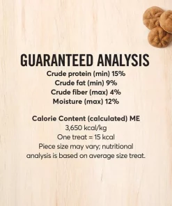 American Journey Duck Recipe Grain-Free Oven Baked Crunchy Biscuit Dog Treats 7 American Journey Duck Recipe Grain-Free Oven Baked Crunchy Biscuit Dog Treats -American Journey Sales 2024 241537 PT5. SY630 V1608353873