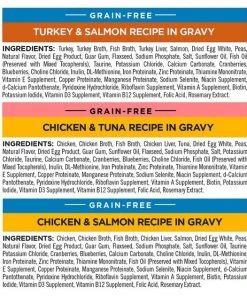 Bundle: American Journey Duck Recipe Grain-Free Dry Cat Food, 12-lb bag & Minced Poultry & Seafood in Gravy Variety Pack Grain-Free Canned Cat Food, 3-oz, case of 24 6 Bundle: American Journey Duck Recipe Grain-Free Dry Cat Food, 12-lb bag & Minced Poultry & Seafood in Gravy Variety Pack Grain-Free Canned Cat Food, 3-oz, case of 24 -American Journey Sales 2024 253015 PT4. SY630 V1600797387