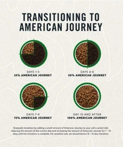 American Journey Grain-Free Limited Ingredient Duck & Pea Recipe Dry Cat Food, 12lb bag 8 American Journey Grain-Free Limited Ingredient Duck & Pea Recipe Dry Cat Food, 12lb bag -American Journey Sales 2024 285447 PT6. SY630 V1628173885