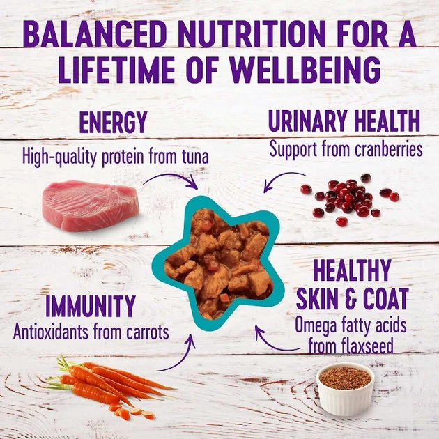 American Journey Minced Chicken & Tuna Recipe in Gravy Grain-Free Canned Cat Food, 3-oz, case of 24 + Wellness Minced Tuna Dinner Grain-Free Canned Cat Food, 3-oz, case of 24 American Journey||Wellness American Journey Minced Chicken & Tuna Recipe in Gravy Grain-Free Canned Cat Food, 3-oz, case of 24 + Wellness Minced Tuna Dinner Grain-Free Canned Cat Food, 3-oz, case of 24 -American Journey Sales 2024 297758 PT5. SY630 V1621297960