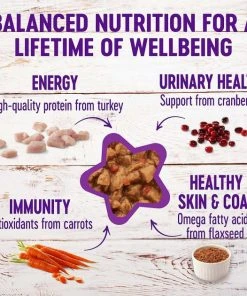 American Journey||Wellness American Journey Minced Salmon & Tuna Recipe in Gravy Grain-Free Canned Cat Food, 5.5-oz, case of 24 + Wellness Minced Turkey & Salmon Entree Grain-Free Canned Cat Food, 5.5-oz, case of 24 7 American Journey||Wellness American Journey Minced Salmon & Tuna Recipe in Gravy Grain-Free Canned Cat Food, 5.5-oz, case of 24 + Wellness Minced Turkey & Salmon Entree Grain-Free Canned Cat Food, 5.5-oz, case of 24 -American Journey Sales 2024 297780 PT5. SY630 V1621259534