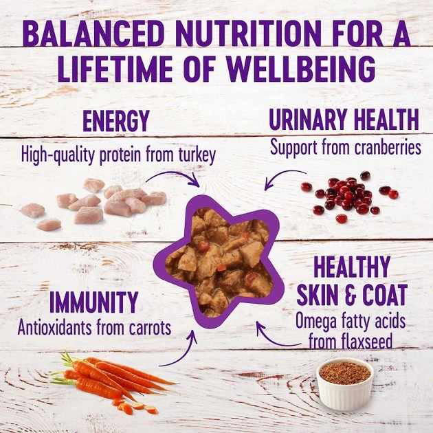 American Journey Minced Salmon & Tuna Recipe in Gravy Grain-Free Canned Cat Food, 5.5-oz, case of 24 + Wellness Minced Turkey & Salmon Entree Grain-Free Canned Cat Food, 5.5-oz, case of 24 American Journey||Wellness American Journey Minced Salmon & Tuna Recipe in Gravy Grain-Free Canned Cat Food, 5.5-oz, case of 24 + Wellness Minced Turkey & Salmon Entree Grain-Free Canned Cat Food, 5.5-oz, case of 24 -American Journey Sales 2024 297780 PT5. SY630 V1621259534