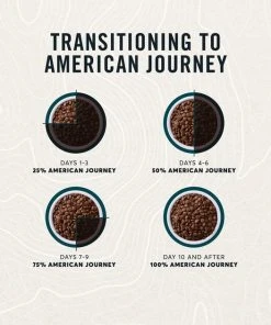 American Journey Indoor Cat Total Health Formula Chicken & Brown Rice Recipe Dry Cat Food, 15lb bag -American Journey Sales 2024 299537 PT6. SY630 V1630080989