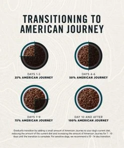 American Journey Sensitive Stomach Total Health Formula Salmon & Brown Rice Recipe Dry Cat Food, 15lb bag 8 American Journey Sensitive Stomach Total Health Formula Salmon & Brown Rice Recipe Dry Cat Food, 15lb bag -American Journey Sales 2024 299544 PT6. SY630 V1630080670