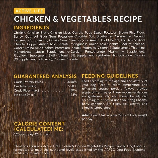 American Journey Active Life Formula Chicken & Garden Vegetables Recipe Canned Dog Food + Chicken, Brown Rice & Vegetables Recipe Dry Food American Journey Active Life Formula Chicken & Garden Vegetables Recipe Canned Dog Food + Chicken, Brown Rice & Vegetables Recipe Dry Food -American Journey Sales 2024 516518 PT3. SY630 V1649375912